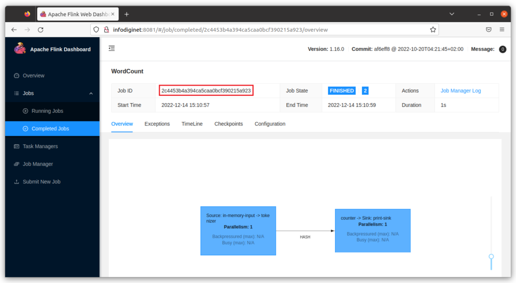 submit a new job on Apache Flink
